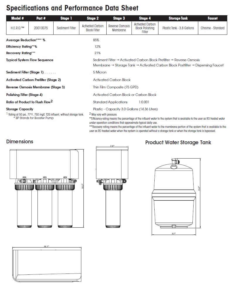 Aqua Flo H.E.R.O No Waste Water Reverse Osmosis System With Tank And Recirc  Kit: Clean Water Store