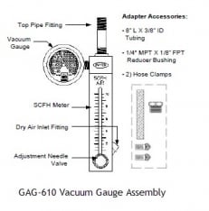 Vacuum / Air Flow (0 - 20 SCFH) Gauge GAG610 For Ozone Generators
