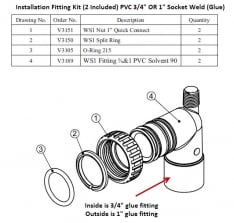 C-Series Installation Kit 3/4" OR 1" PVC 90 Glue