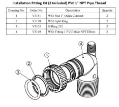 C-Series Installation Kit 1" PVC 90 NPT