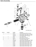 Fleck Control Valve Parts